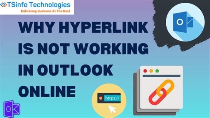Why are my hyperlinks not working in Outlook?