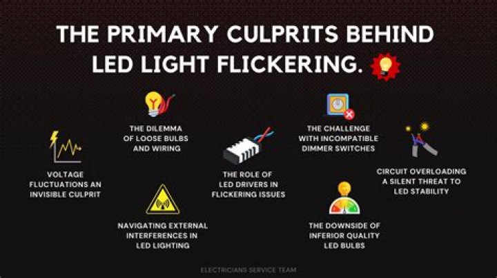 Why are my lights suddenly flickering?