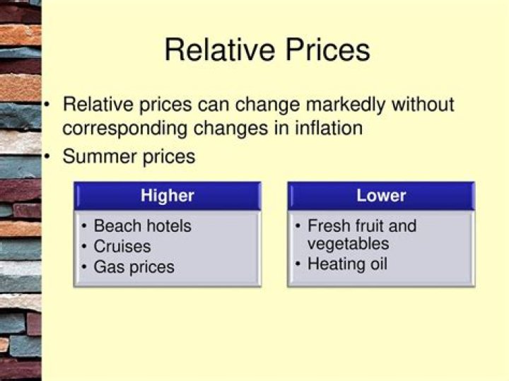 Why are relative prices Important?