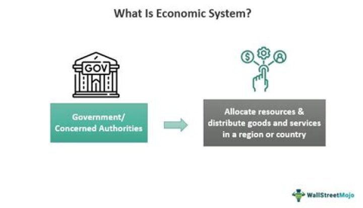 Why are there different economic systems?