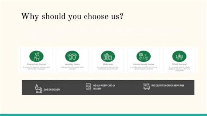 Why choose spar?