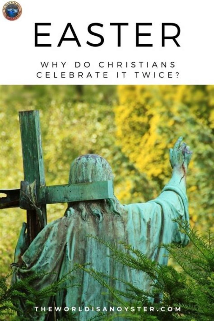 Why do Christians celebrate easter?