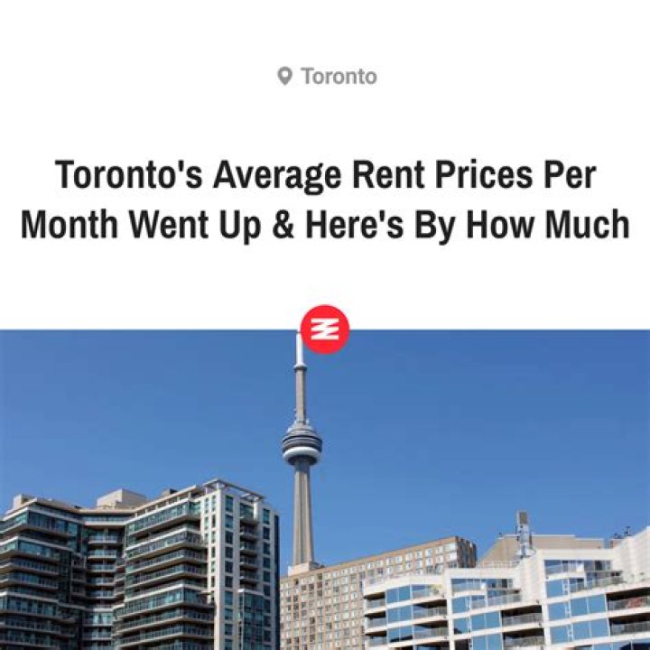 Why do rent prices go up?