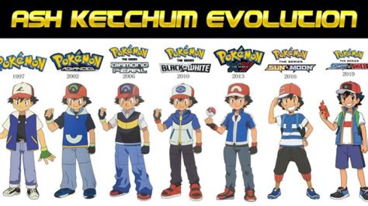 Why does Ash wear a cap?
