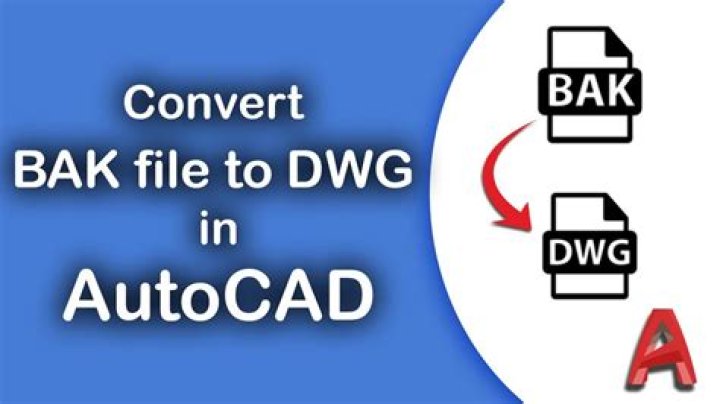 Why does AutoCAD create a BAK file?