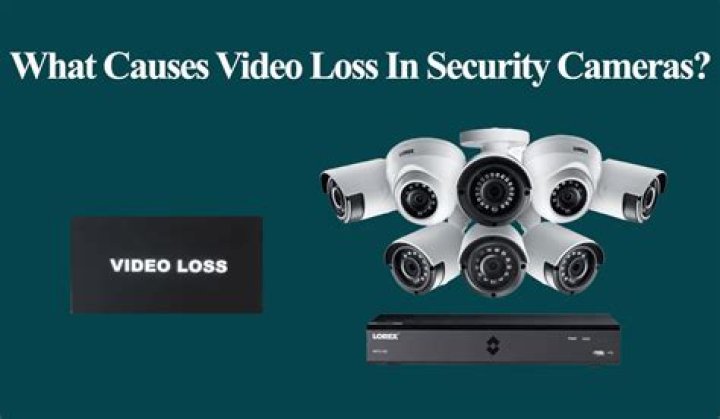 Why does my security camera say video loss?