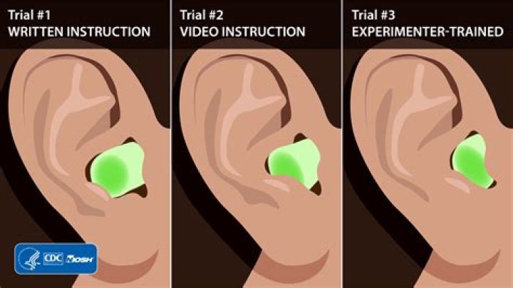 Why don t earplugs fit in my ears?