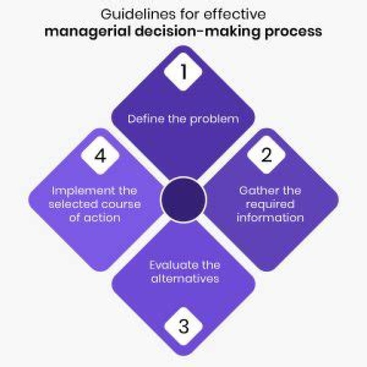 Why is cost analysis important for managerial decision making?