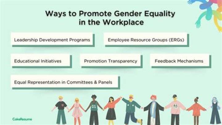 Why is gender diversity important in a workplace?