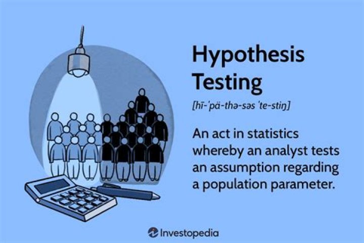 Why is hypothesis tested many times?