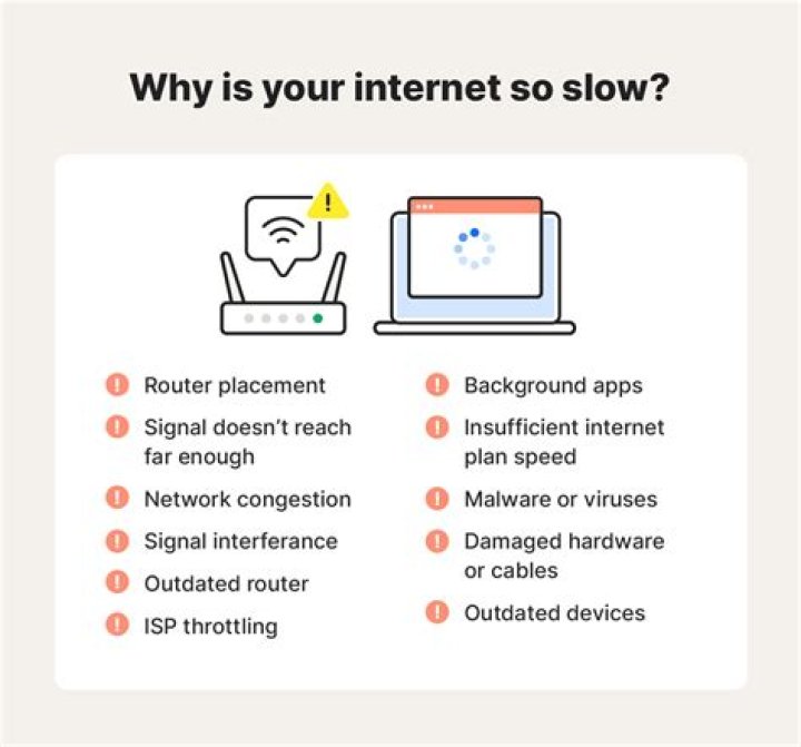 Why is my Optus Internet not working?