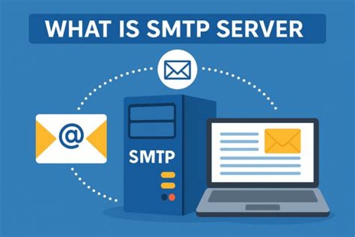 Why is my SMTP server not working?