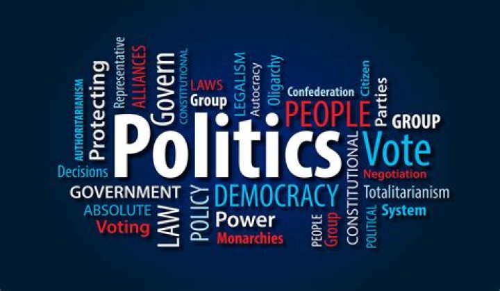 Why is politics important in the availability of resources?