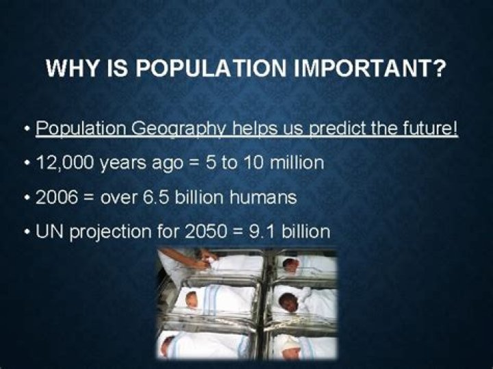Why is population important to the economy?