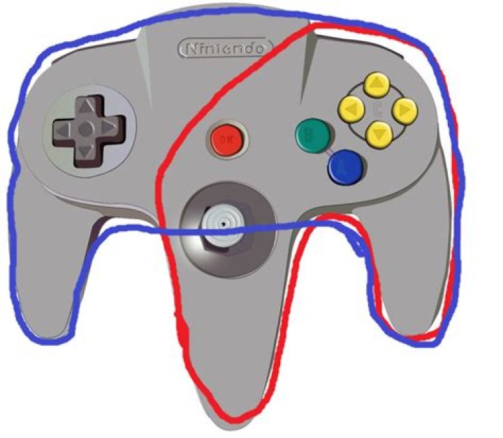 Why is the N64 controller so weird?