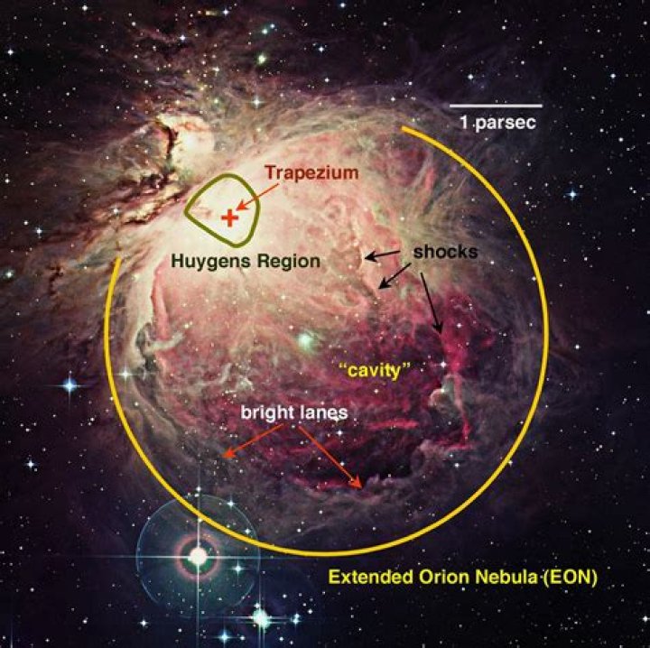 Why is the Orion Nebula Red?