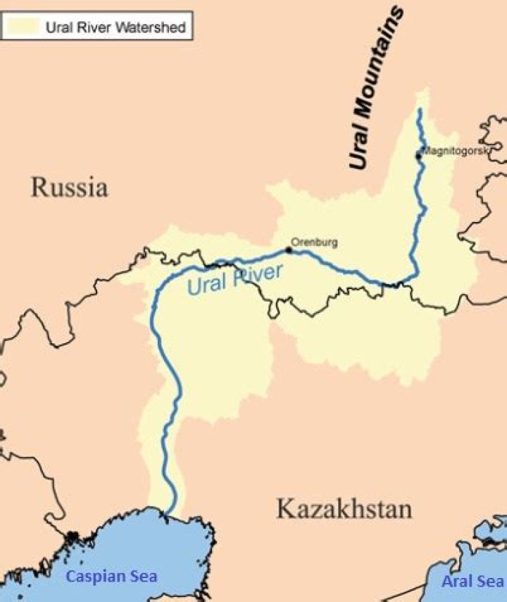 Why is the Ural River important?