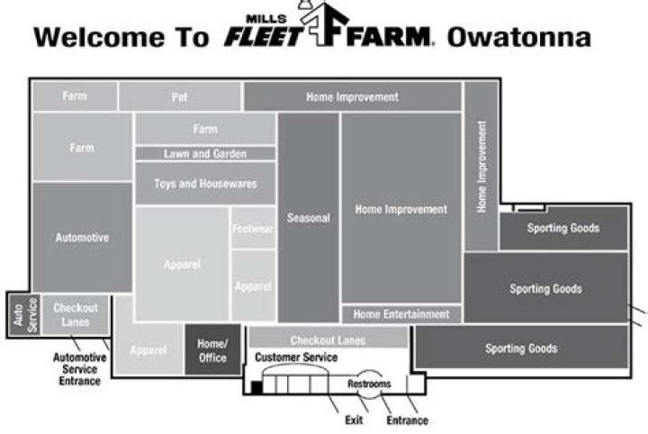 Why service at Owatonna Fleet Farm?
