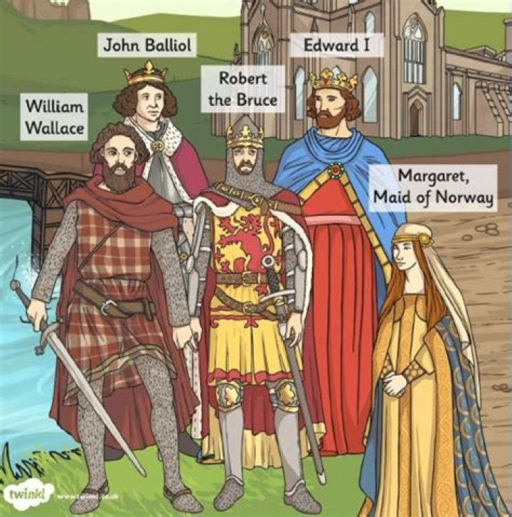 Why was the king of Scotland called Robert the Bruce?