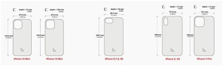 Will an iPhone 4 case fit an iPod touch?